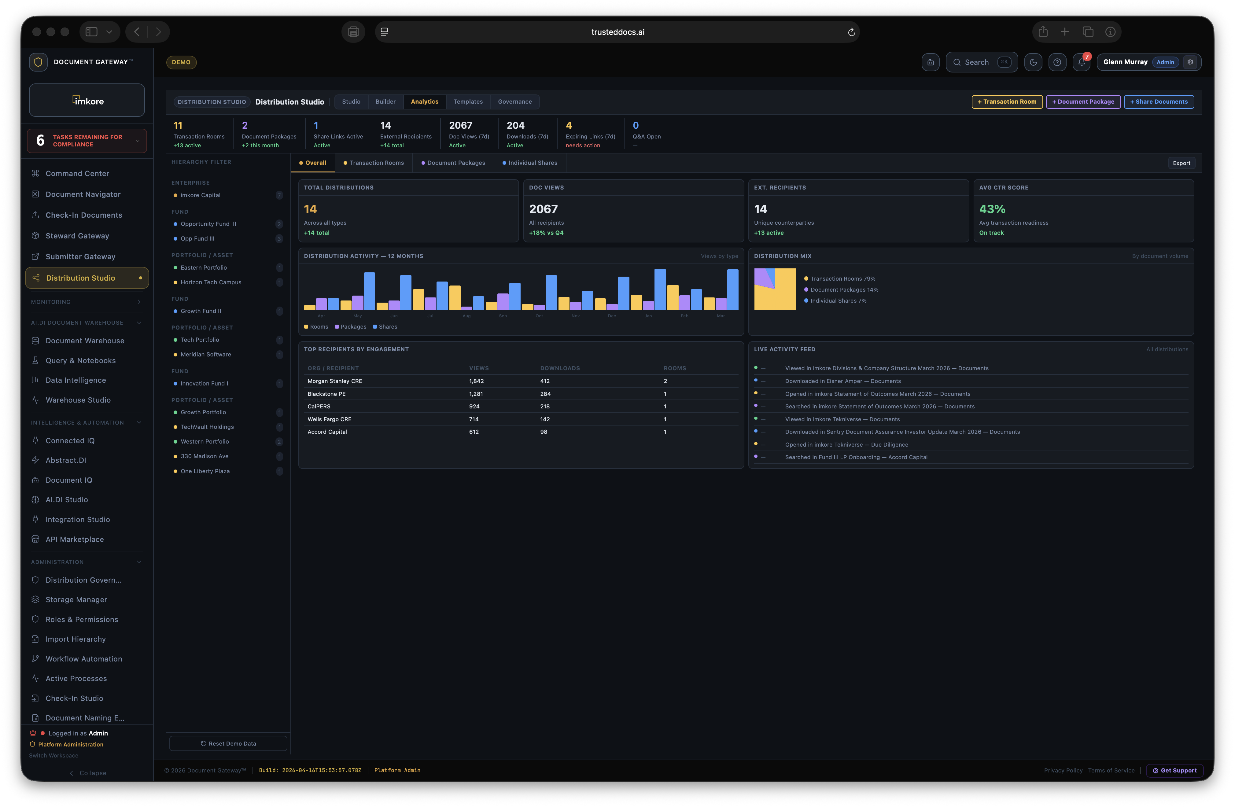 Distribution Studio analytics